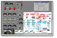 Aircraft cockpit panel simulation screen